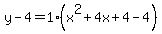 y-4=1%28x%5E2%2B4x%2B4-4%29