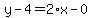 y-4=2%2Ax-0