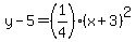 y-5=%281%2F4%29%28x%2B3%29%5E2