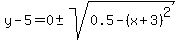 y-5=0%2B-+sqrt%280.5-%28x%2B3%29%5E2%29
