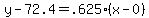 y-72.4=.625%28x-0%29