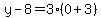 y-8=3%280%2B3%29