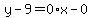 y-9=0%2Ax-0