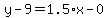 y-9=1.5%2Ax-0
