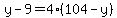 y-9=4%28104-y%29
