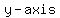 y-axis%7D%7D.....%7B%7B%7Bx-intercept