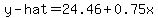 y-hat+=+24.46+%2B+0.75x