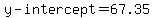 y-intercept+=+67.35