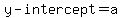 y-intercept+=+a