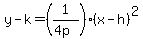 y-k=%281%2F%284p%29%29%28x-h%29%5E2