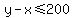 y-x%3C=200