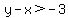 y-x%3E-3