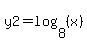 y2=log%288%2C%28x%29%29