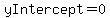 yIntercept=0