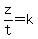 z%2Ft=k