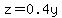 z=0.4y
