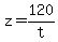 z=120%2Ft