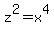 z%5E2=x%5E4